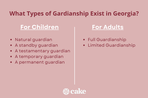 Types of guardianship in Georgia